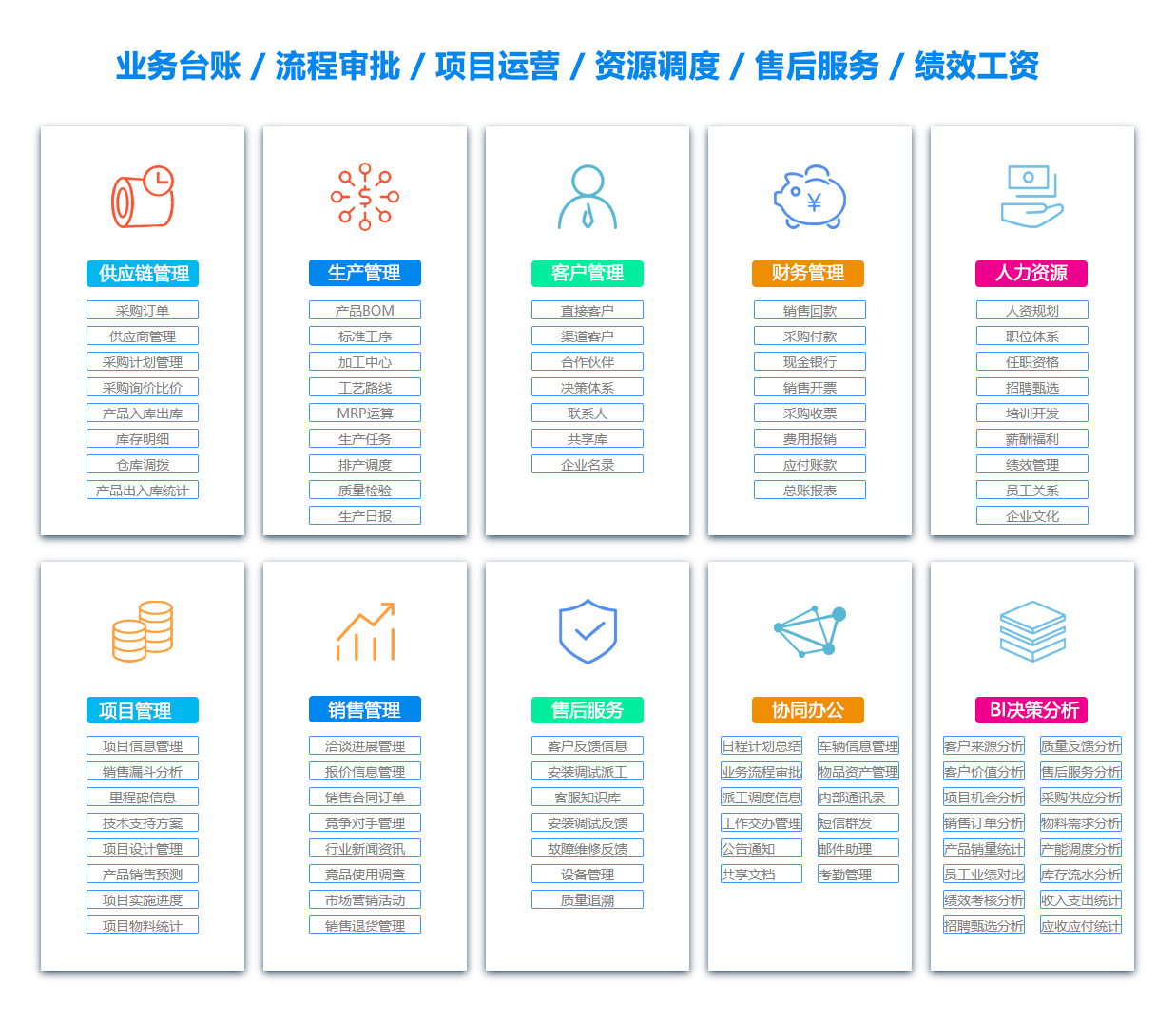 崇左企業(yè)管理系統(tǒng)